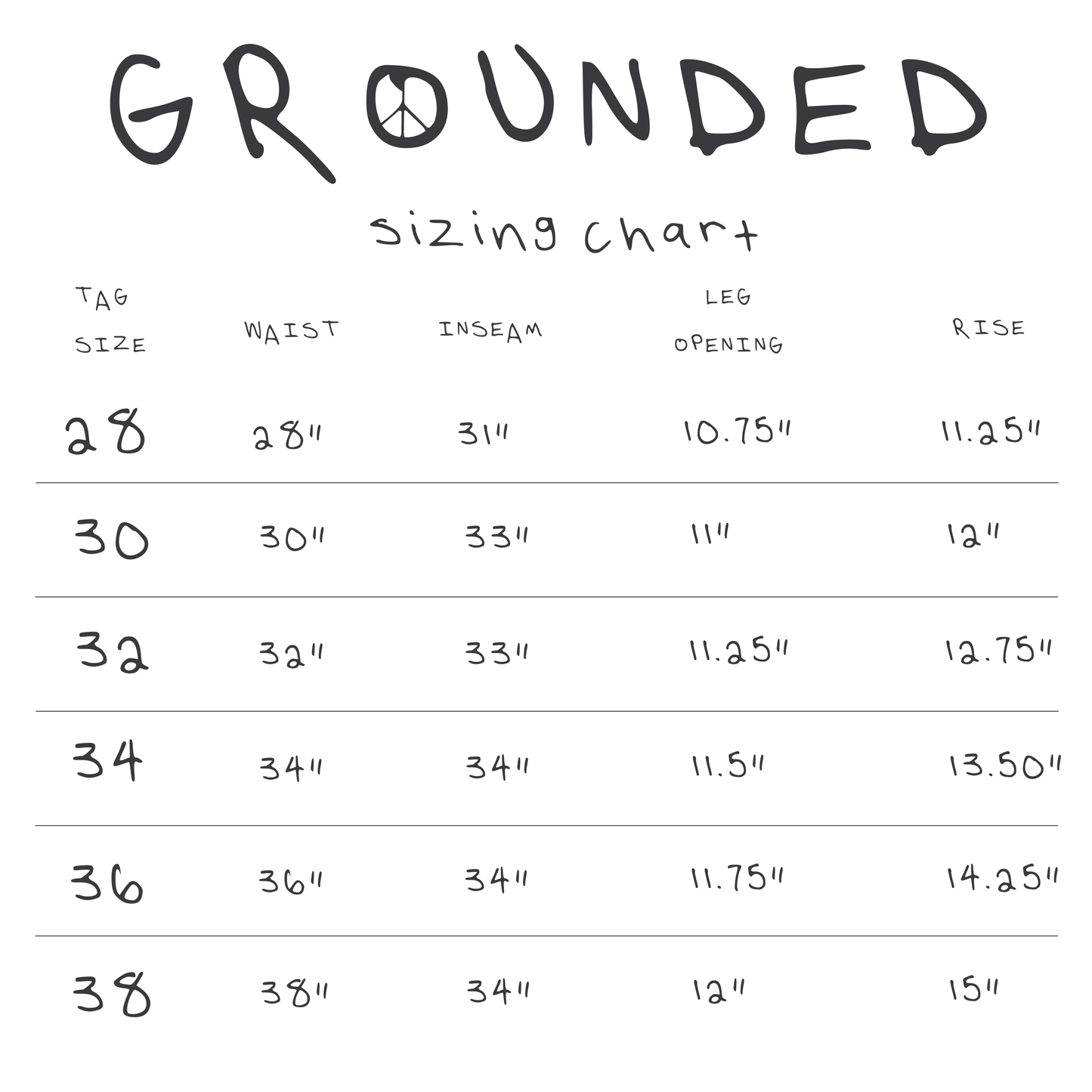 Sizing chart for The Hidden Rivet Grounded Hemp Selvedge Denim with tag size, waist, inseam, leg opening, and rise measurements
